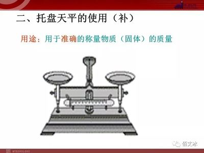 初中化学丨药品取用与托盘天平的使用